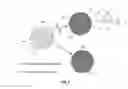 Fig. 06 - NON-CONTACT PHYSICAL ETCHING SYSTEM