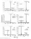 Fig. 09 - Zero voltage mass spectrometry probes and systems