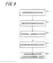 Fig. 08 - Crystal growth method and semiconductor device manufacturing method