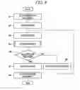 Fig. 09 - Ashing apparatus, ashing method and recording medium