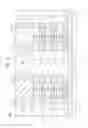 Fig. 06 - Nanosheet structure with isolated gate