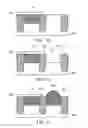 Fig. 09 - System and method for test key characterizing wafer processing state