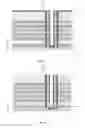 Fig. 06 - Flash memory device and manufacture thereof