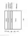 Fig. 02 - Insulating layer structure for semiconductor product, and preparation method of insulating layer structure