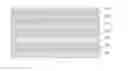 Fig. 02 - THIN-FILM SOLAR CELL