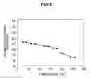 Fig. 09 - Semiconductor light-emitting device and method for manufacturing the same
