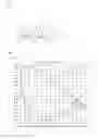 Fig. 02 - Light emitting device and light source