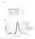 Fig. 03 - Light emitting device and light source