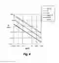 Fig. 06 - Reel-to-reel exfoliation and processing of second generation superconductors