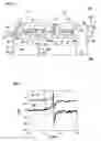 Fig. 02 - Magnetoresistance effect device and magnetoresistance effect module
