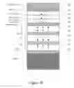 Fig. 06 - Perpendicular Magnetic Anisotropy Interface Tunnel Junction Devices