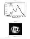 Fig. 14 - OLED with hybrid emissive layer