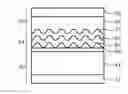 Fig. 01 - Organic light-emitting diode displays