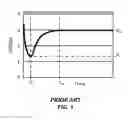 Fig. 02 - Battery passivation management system