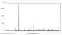 Fig. 01 - Energy storage device and ionic conducting composition for use therein