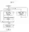 Fig. 03 - Fuel cell system and fuel cell vehicle