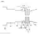 Fig. 02 - Method of manufacturing semiconductor laser device