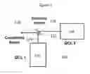 Fig. 02 - Dual quantum cascade laser micropackage