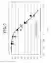 Fig. 08 - Spark plug for internal combustion engine and method for manufacturing the same