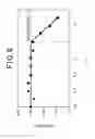 Fig. 09 - Spark plug for internal combustion engine and method for manufacturing the same