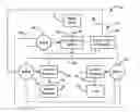 Fig. 01 - Control system countermeasures