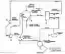 Fig. 02 - Smart Power