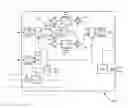 Fig. 01 - Three phase inverter DC-link voltage control method for reactive power overload transient process