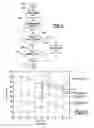 Fig. 04 - Method Of Controlling An Uninterruptible Power Supply System To Optimize Component Life