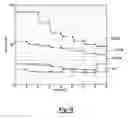 Fig. 06 - Method Of Controlling An Uninterruptible Power Supply System To Optimize Component Life