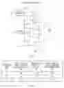 Fig. 07 - Electronic unit and power feeding system