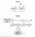 Fig. 04 - Synchronization control system and control device