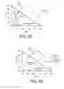 Fig. 06 - Battery and motor system for replacing internal combustion engine