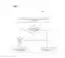 Fig. 08 - Error recovery in null data packet (NDP) ranging