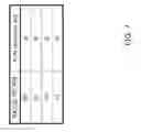 Fig. 07 - Wireless communication terminal, base station device, resource allocation method