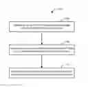 Fig. 01 - Acknowledgment of uplink orthogonal frequency division multiple access transmission