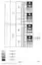 Fig. 09 - Multiplexing clients in wireless local area network transmissions