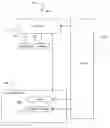 Fig. 01 - Blockchain configuration for secure content delivery