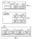 Fig. 05 - Encryption key management in a data storage system communicating with asynchronous key servers