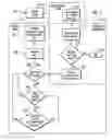 Fig. 06 - Encryption key management in a data storage system communicating with asynchronous key servers