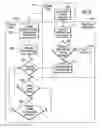 Fig. 07 - Encryption key management in a data storage system communicating with asynchronous key servers