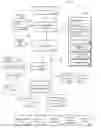 Fig. 01 - Trusted internet identity