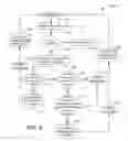 Fig. 06 - SMART DEVICES FOR HOUSEHOLD CONSUMABLES