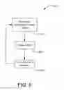 Fig. 07 - SMART DEVICES FOR HOUSEHOLD CONSUMABLES