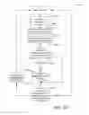 Fig. 41 - SMART DEVICES FOR HOUSEHOLD CONSUMABLES