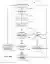 Fig. 46 - SMART DEVICES FOR HOUSEHOLD CONSUMABLES