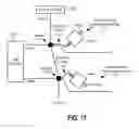 Fig. 22 - Restricted euclidean modulation