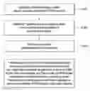 Fig. 01 - Method and device for transceiving wireless signal in wireless communication system