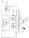Fig. 06 - Using random forests to generate rules for causation analysis of network anomalies