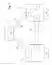 Fig. 02 - Wireless IO-link communication network having an additional master and method for its operation
