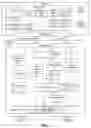 Fig. 02 - Availability of context information for packet processing